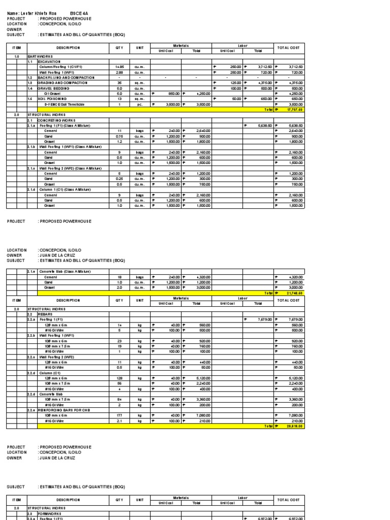 ESTIMATION PDF Gravel Concrete