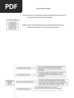 Cuadro Sinoptico Planeacion Didáctica