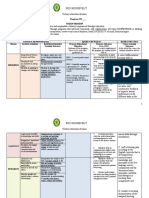 Syllabus Teaching and Assessment of The