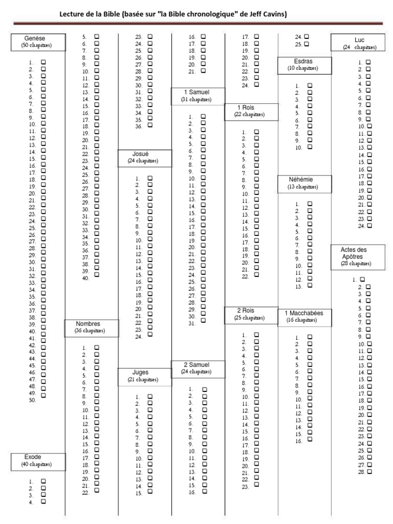 Plan de lecture de la Bible en 3 mois | PDF | Échecs | Théorie (échecs)