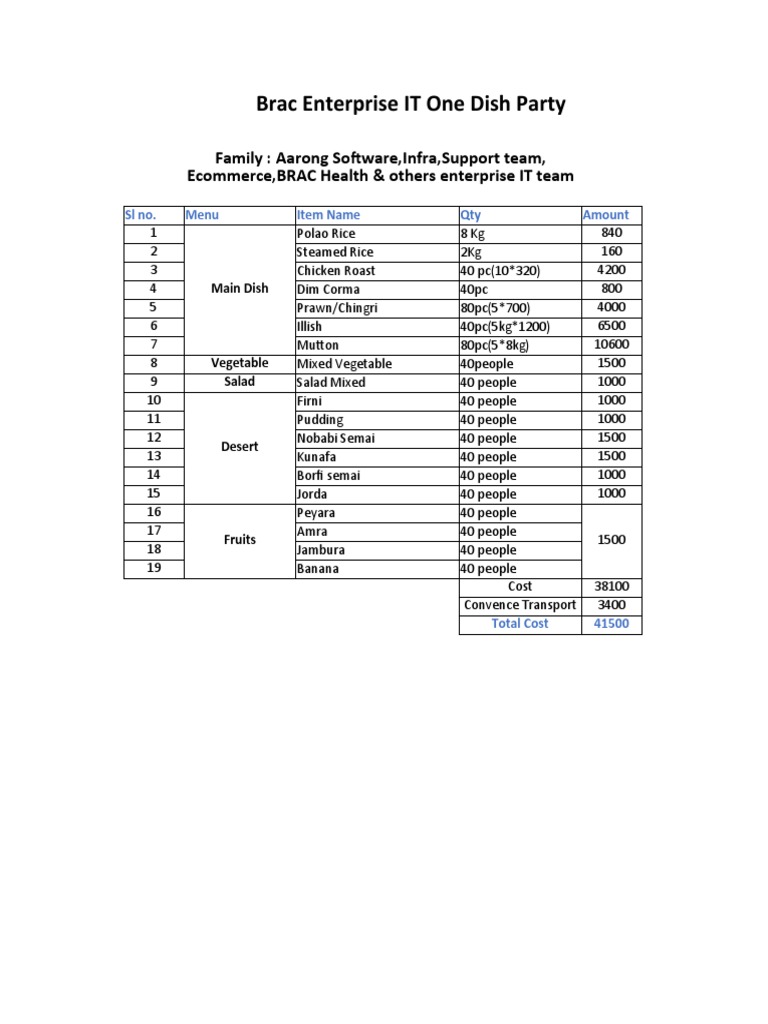one-dish-party-pdf