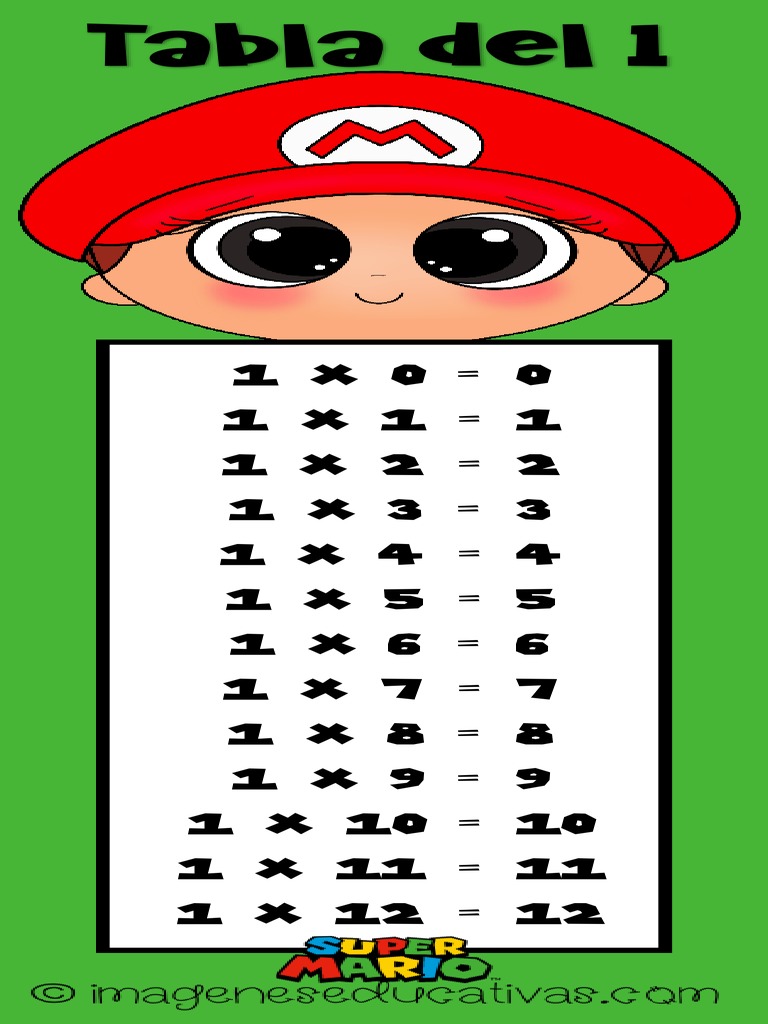 Llavero Tablas de Multiplicar Ninos Mario Bros PDF | PDF