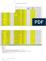 Data Bian Desa Talang Pos 3