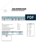 Price List Dramaga Riverside Mei 23 2023