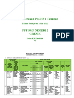 D. Rencana GPBLHS 1 Tahunan