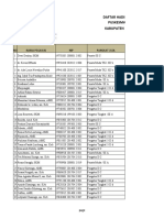 Daftar Hadir Desember Puskesmas - 2022