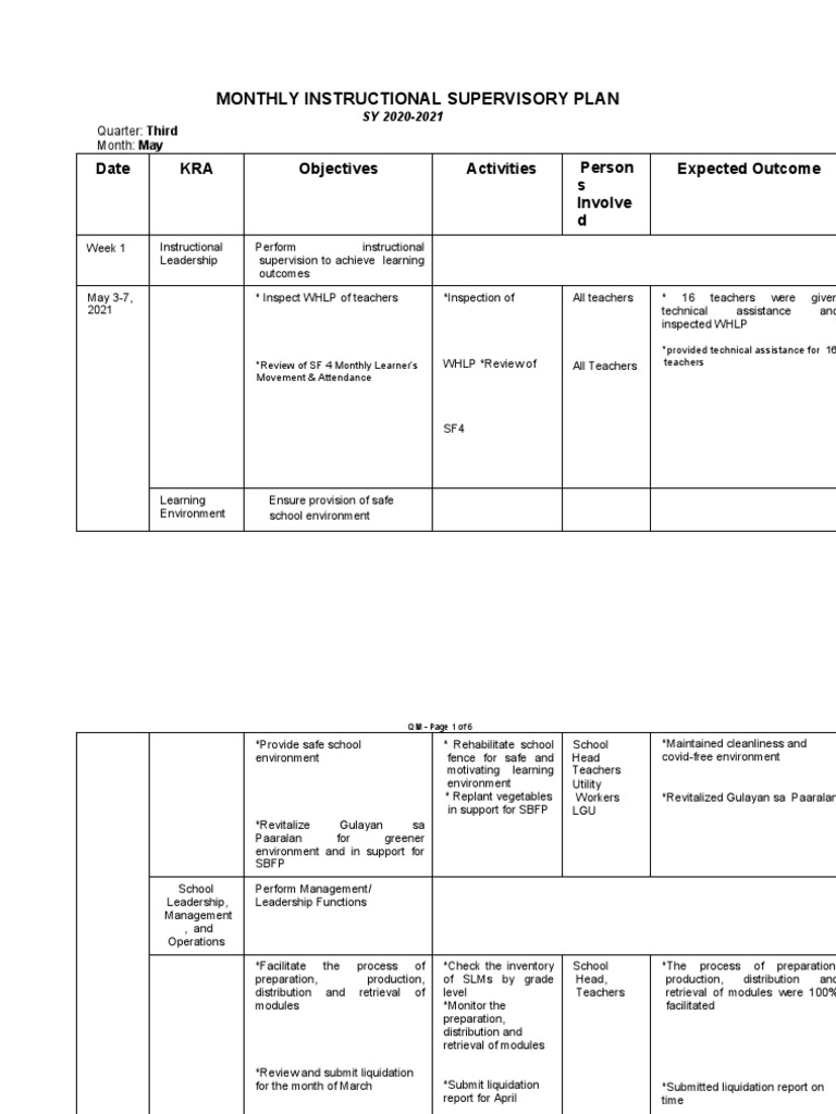 Monthly Instructional Supervisory Plan 3 PDF Free | Download Free PDF ...