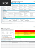 Utility Hazard Assessment