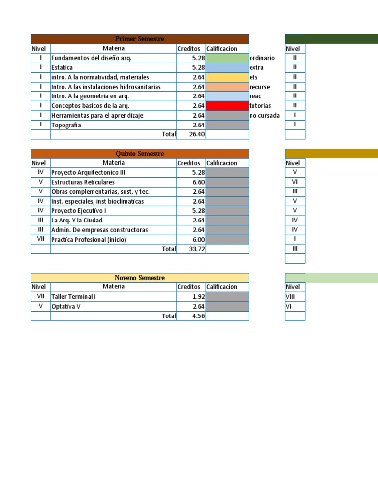 Formato Mapa Curricular ESIA Tec | PDF | Diseño