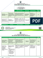 FILIPINO Action Plan 2023-2024