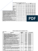 2.6.4.2.a CAPAIAN INDIKATOR KINERJA GIZI 2022