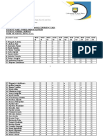 2023 Attendance Register