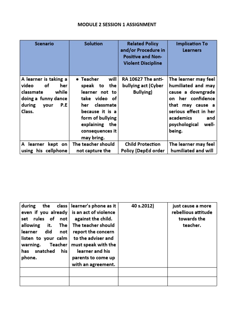 Unit 3 Module 2 Session 2