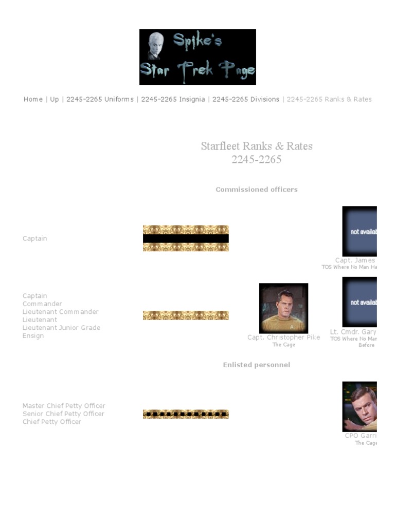 Starfleet Ranks and Insignia (2245-2265) | PDF