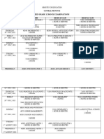 Grade 12 Mock Timetable 2023