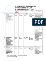 V 12 - Schedule of Important Labor Laws - 22.02.2023