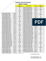 JADWAL SHALAT Duha SMPN 1 HINAI