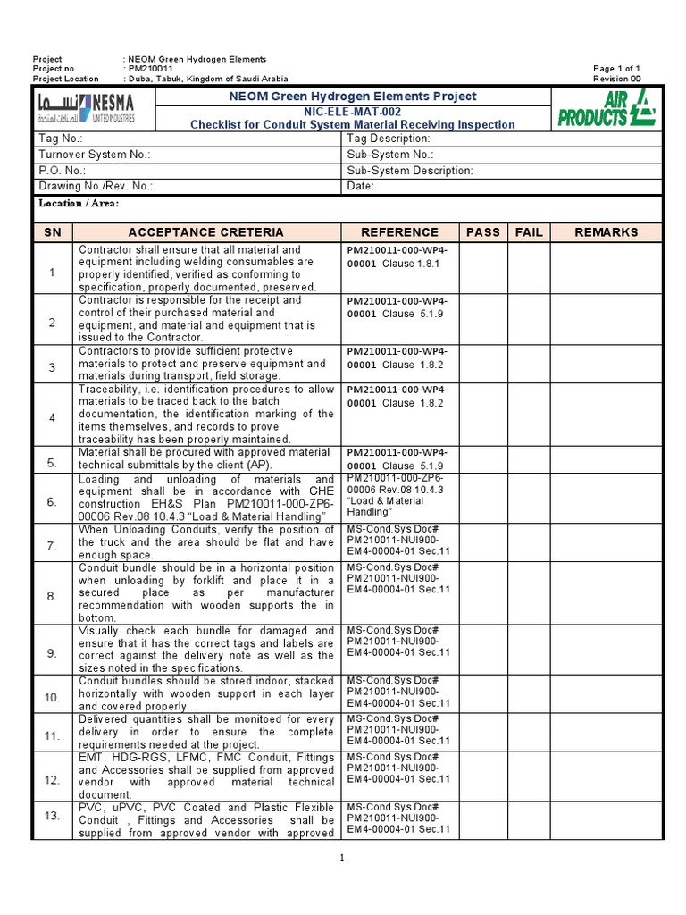 NICELEMAT002 Rev.00 Conduit system MRI Checklist PDF