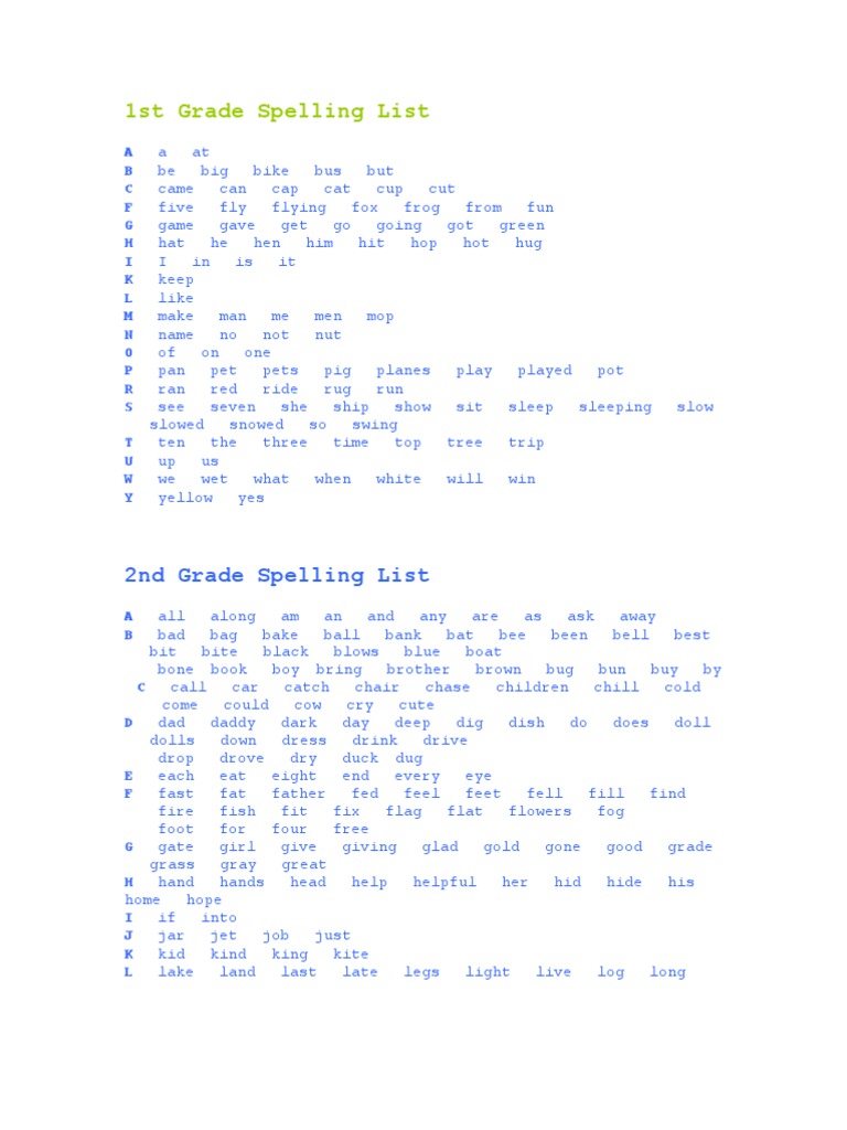 1st Grade Spelling List | Download Free PDF | Fraction (Mathematics ...
