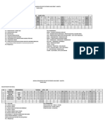 Jadwal PKL 2023