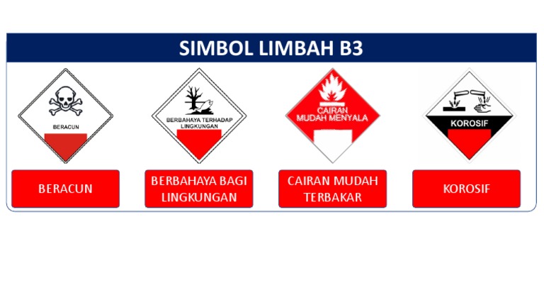 Simbol LB3 | PDF