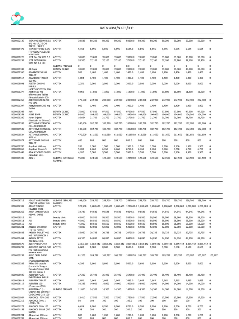 obat-pdf-drugs-pharmacology