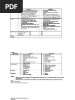 Download Keputrian3 by Berry Soesanto SN66783216 doc pdf