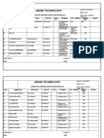 Format F02 (4.6-01)