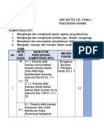 Prosem Klas 9, Sem 1,2