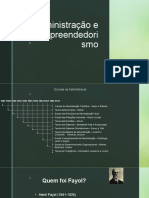 Administracao e Empreendedorismo