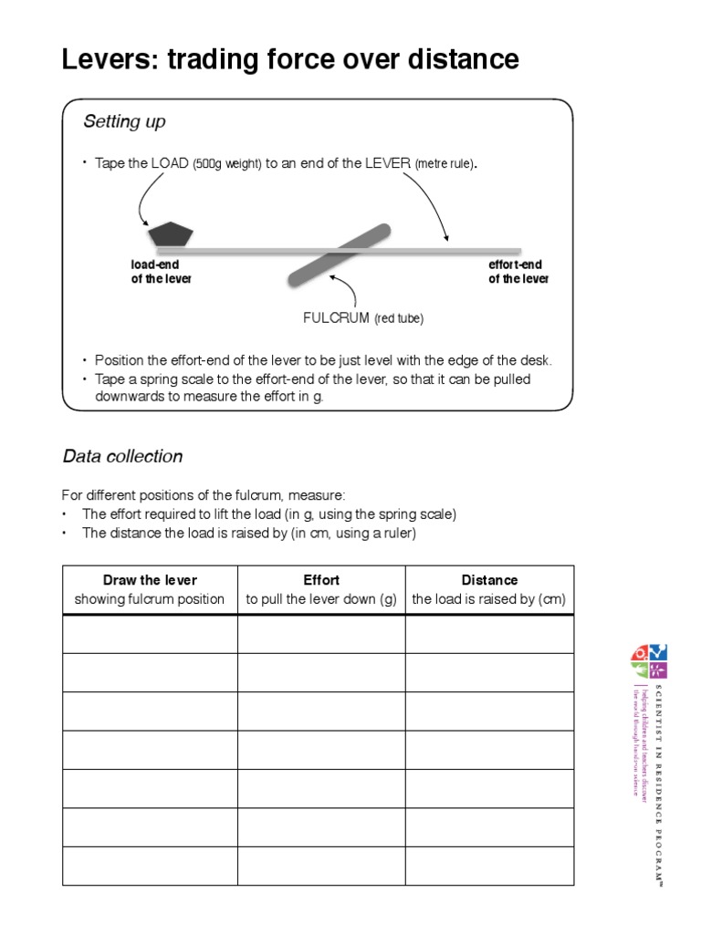 Measuring Lever Forces Worksheet PDF Lever Mechanics