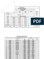 Required Steel Detail Upto RD 45