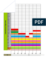 Progress Chart PKG I 24 Jul 20