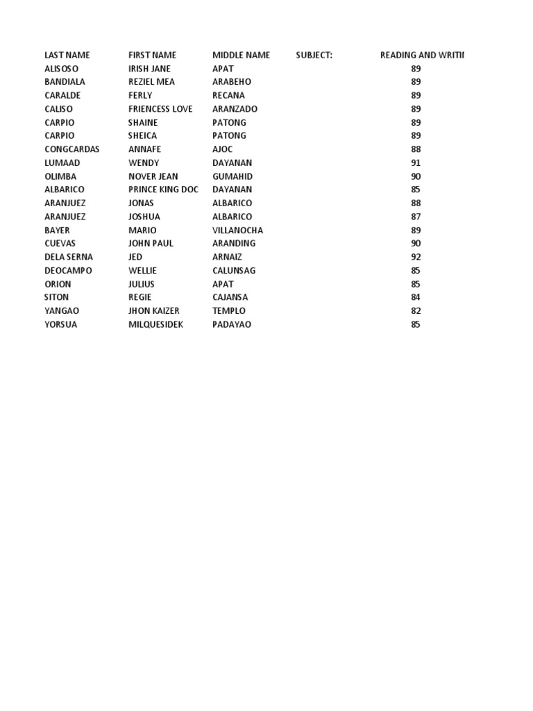 Irish Jane PDF