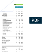 RESULTATS