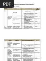 Grade 8 Cartesian Coordinate Module | PDF | Cartesian Coordinate System ...