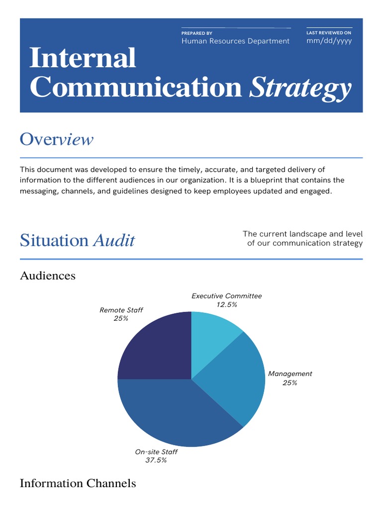 Internal Comms Strategy Templates Professional Doc in Blue White