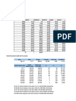 Proyecto Final de Estadística