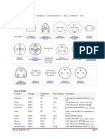 Country Code Reference List | PDF