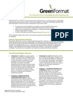 Greenformat™ Is A New Csi Format That Will Allow Manufacturers To Accurately Report The Sustainability