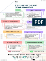 Instrumentos Evaluación