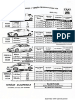Tabela Toyota Taxi