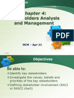 Chapter4 Stakeholders Management