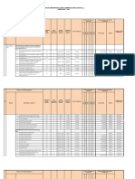 FORMAT RPJM DESA SDGs-permendes21