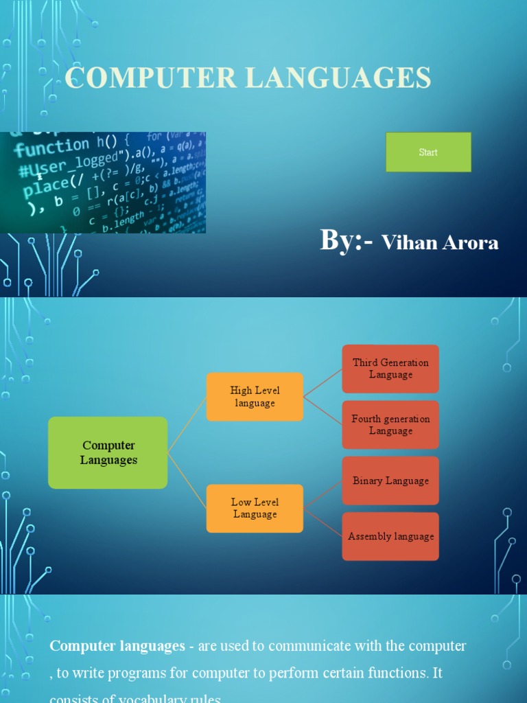 Computer Languages | PDF | Assembly Language | Computer Program