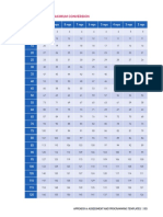 1rm Conversion Chart