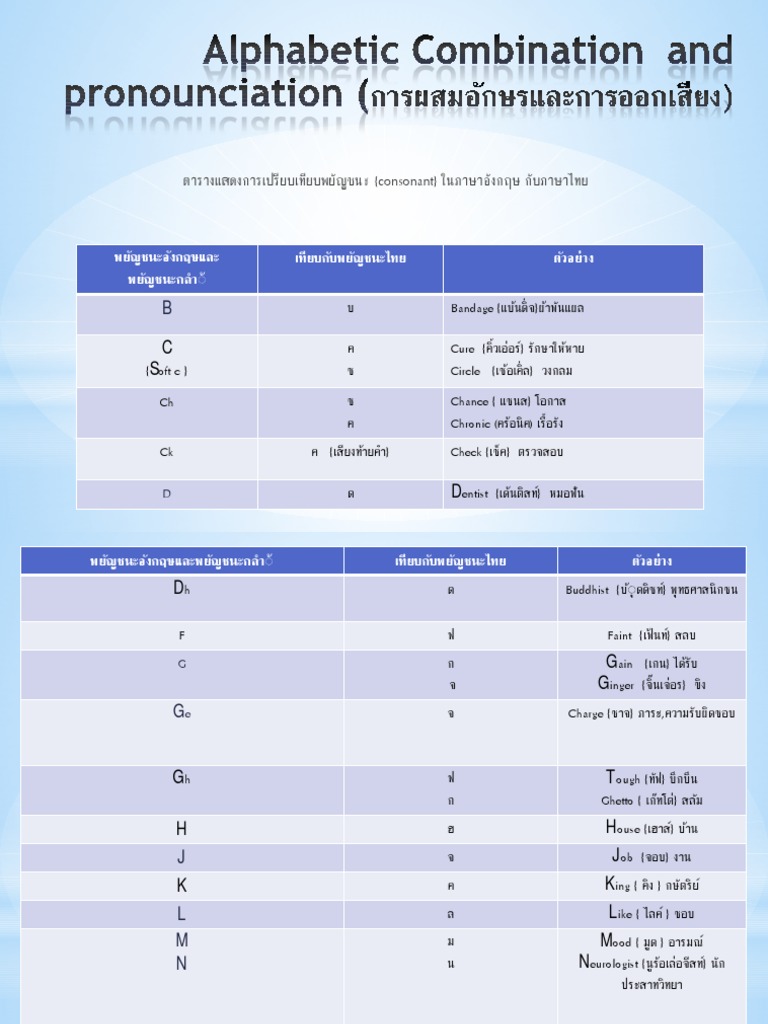 Aec Doc | PDF
