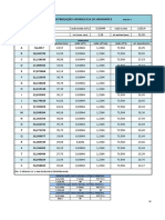 Planilha Distribuição Hidráulica Frigosudoeste