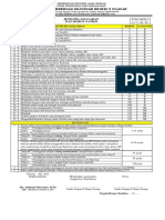 F755WKS2.2 Bobot Pelanggaran Dan Sanksi