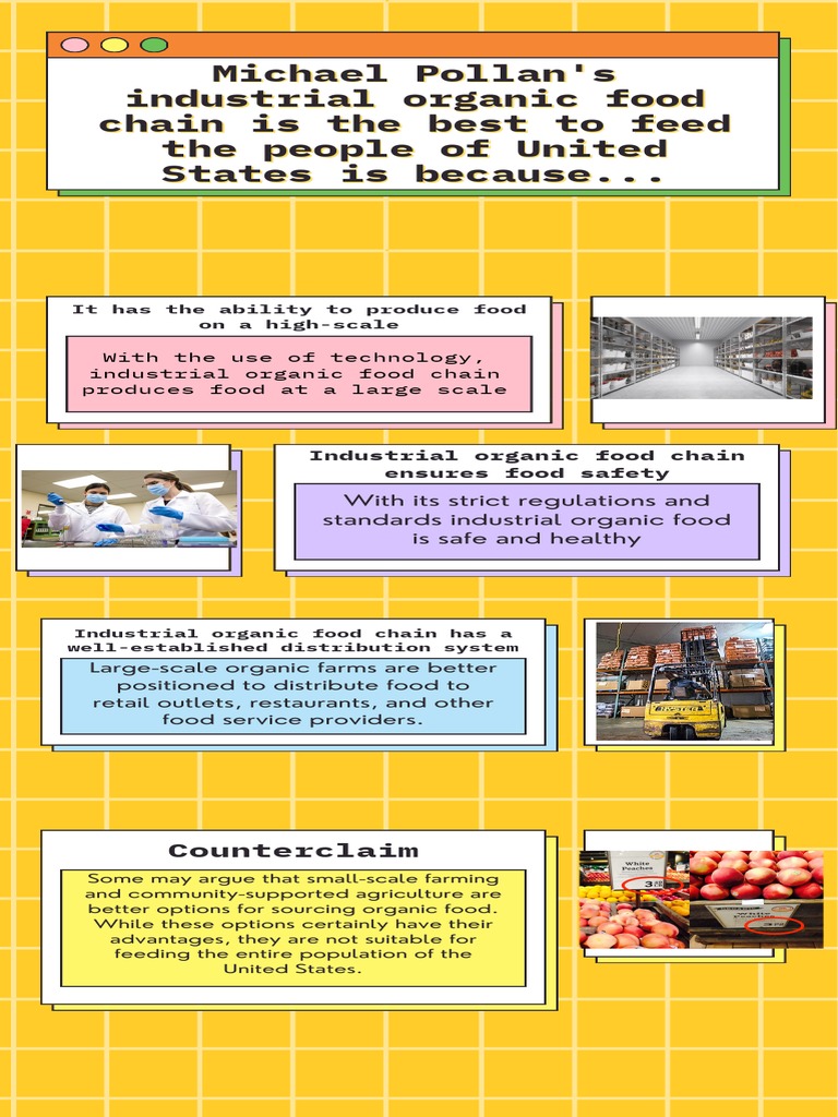 Michael Pollan's Industrial Organic Food Chain Is The Best To Feed The People of United States